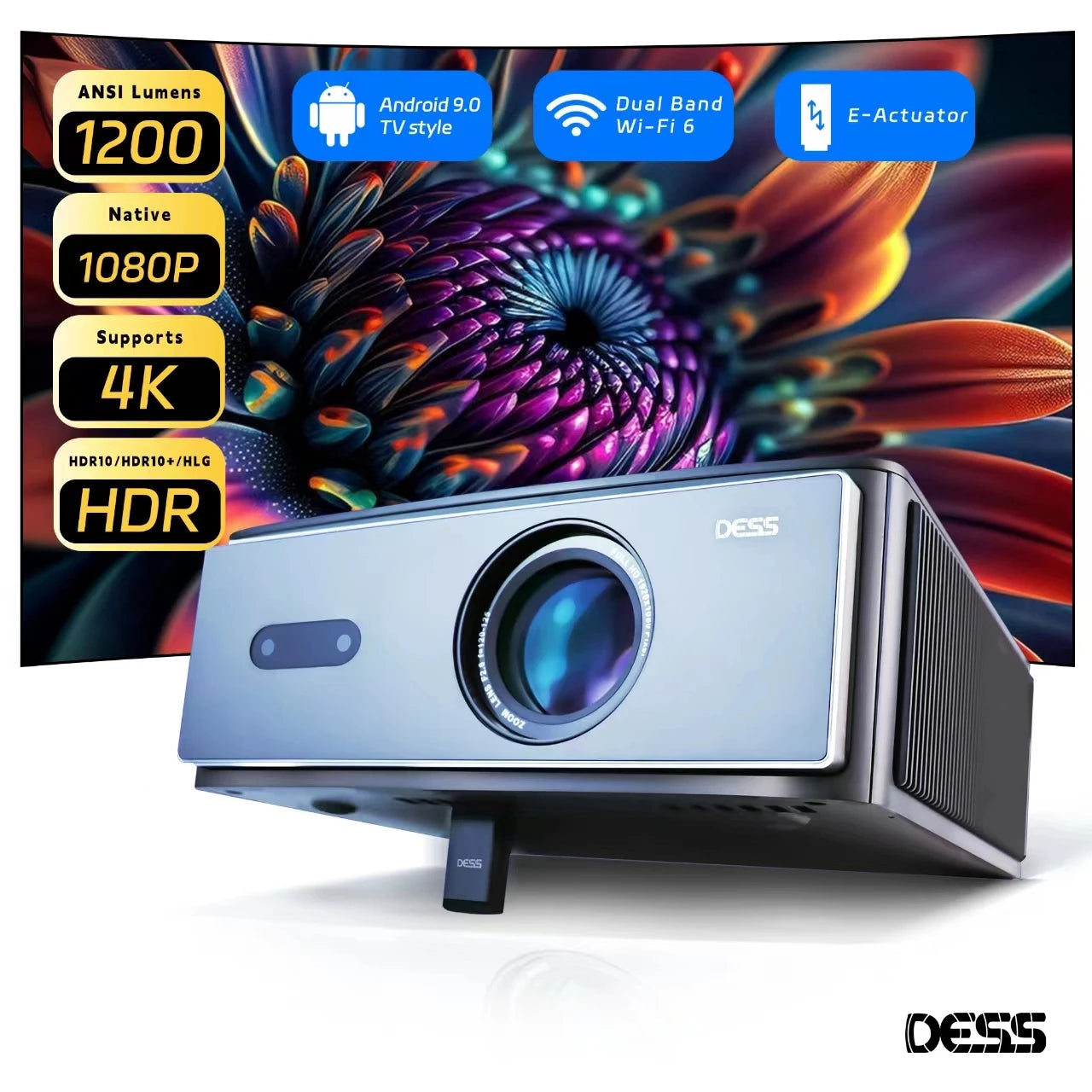 Dess C4 Pro